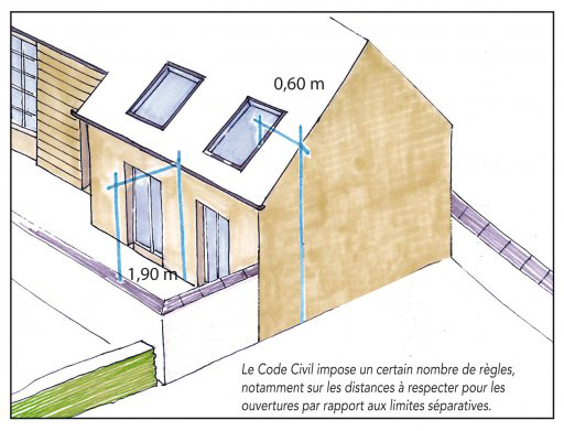 droit-de-vue.jpg