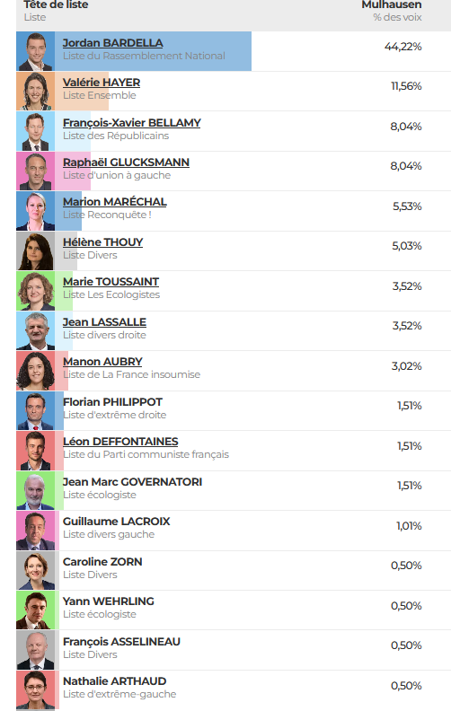 2406ElectionMuhl1.png